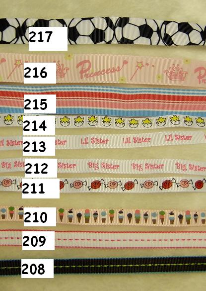 [Ribbon+chart+006.JPG]