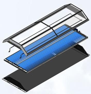Solar Ac