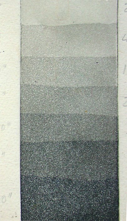 [escala_aguatinta.jpg.]