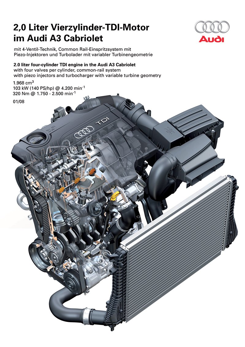 Audi A4,A3 body engine and reinforcements | Photoshop ...