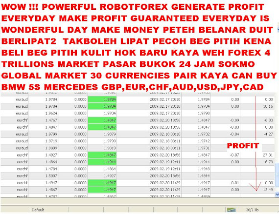 BECOME RICH WITH FOREXROBOT