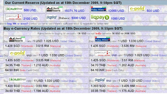 EXCHANGE YOUR ECURRENCY   LIBERTYRESERVE PERFECTMONEY PAYPAL CGOLD ALERTPAY - CHEAP $  FAST SERVICE