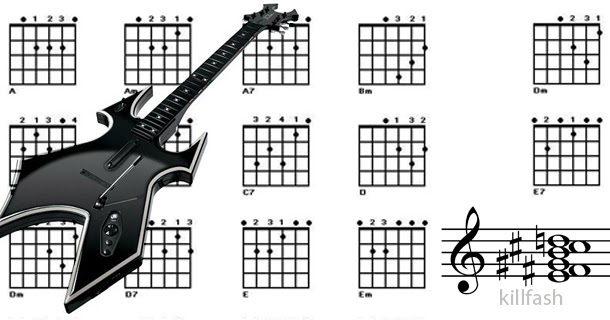 Lirik Lagu On My Way Dan Kunci Gitar