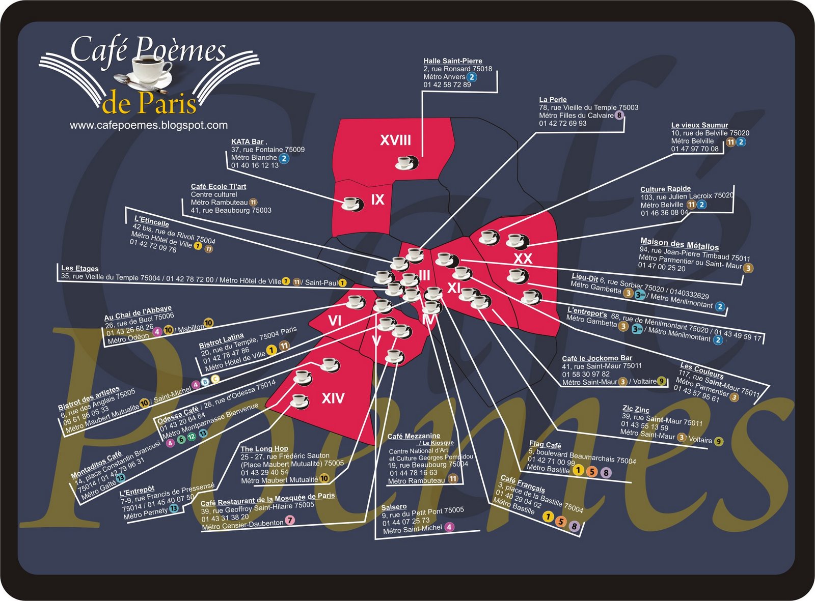 le plan des cafés participants