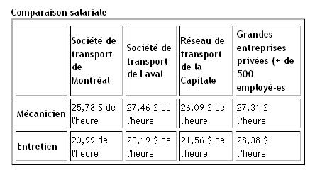 [tableaustm.JPG]