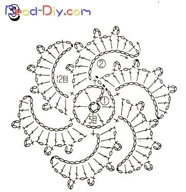 [motivo++3+graf.bmp]