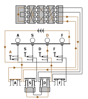esquema enigma