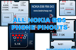N70 Pinout