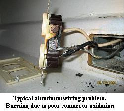 Aluminum wiring problem in Toronto | Home Electrician Toronto