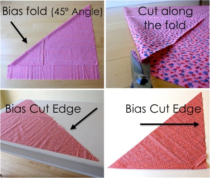 Making Bias Tape MADE EVERYDAY