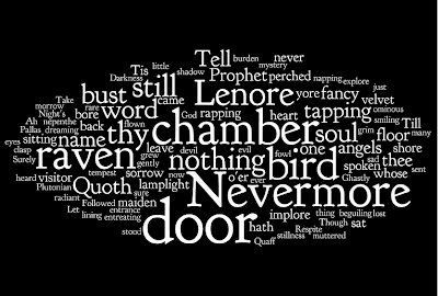 what is word cloud generator what is word cloud generator