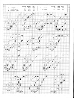 Bordados Line Alfabeto Bordados Line Alfabeto
