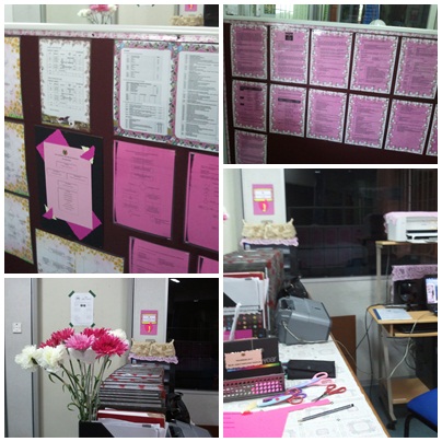 Contoh Papan Kenyataan