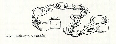 Shackle Definition