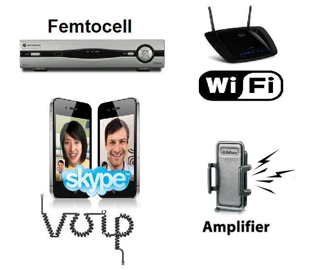 How to Fix your Cell Phone Reception Problems Seeking Alpha