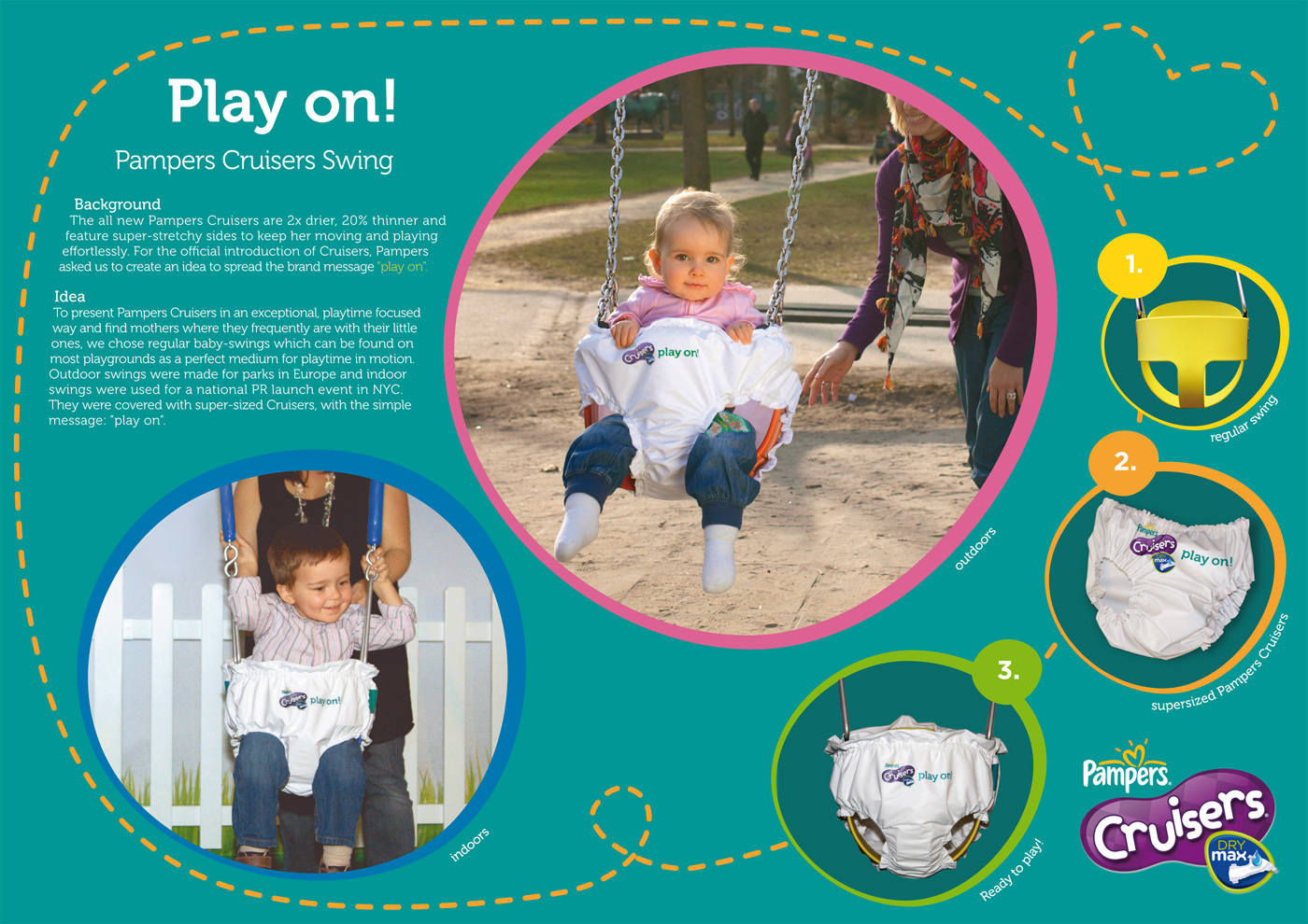 A Birds Eye View: Pampers Cruisers “ Play On”