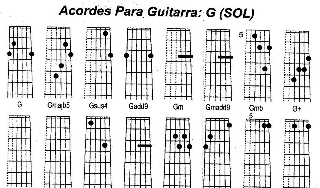 .: ACORDES PARA GUITARRA G : SOL