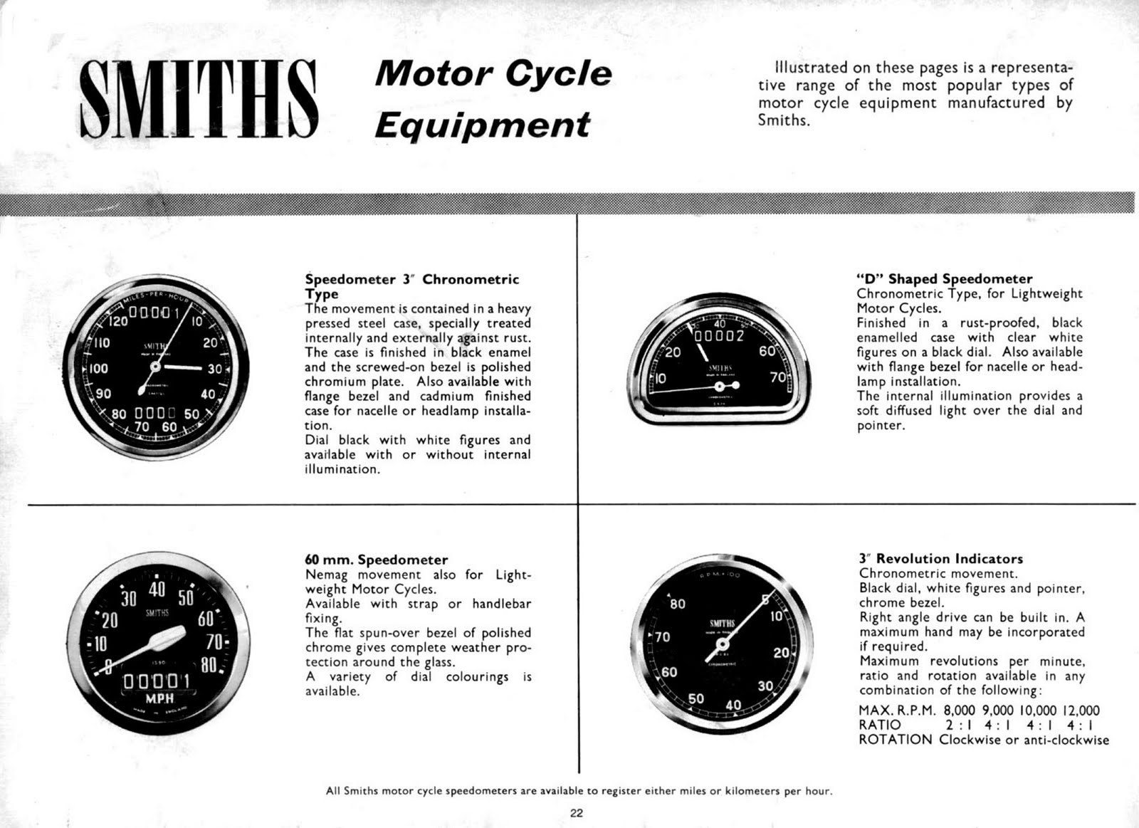 speedhut vs autometer gauges Factory Five Racing Forum