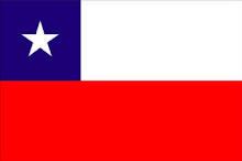 Chilean Flag (Bandera de Chile)