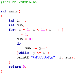 Nested For Loop Program In C++