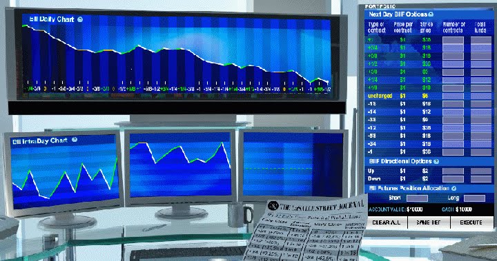 Trading system with high sqn