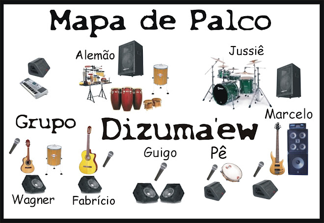 Mapa de Palco