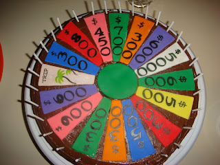 Wheel of Fortune Birthday Cake