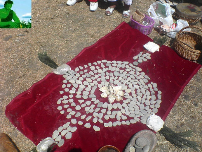 OFRENDA EN ANIVERSARIO DEL TEMAZCAL