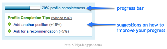 [linkedin-progress-bar.png]