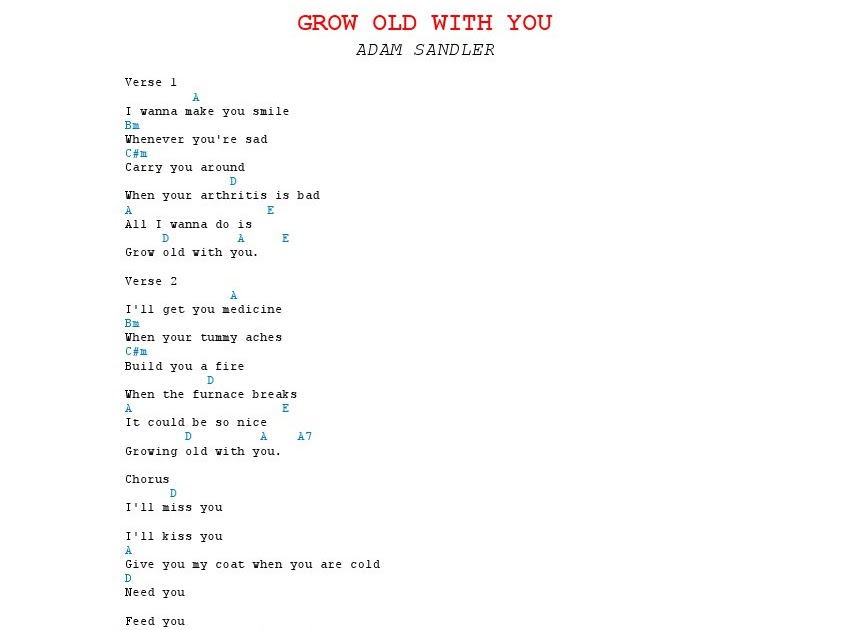 GitaristAko Your Online Source of FREE OPM and International Song