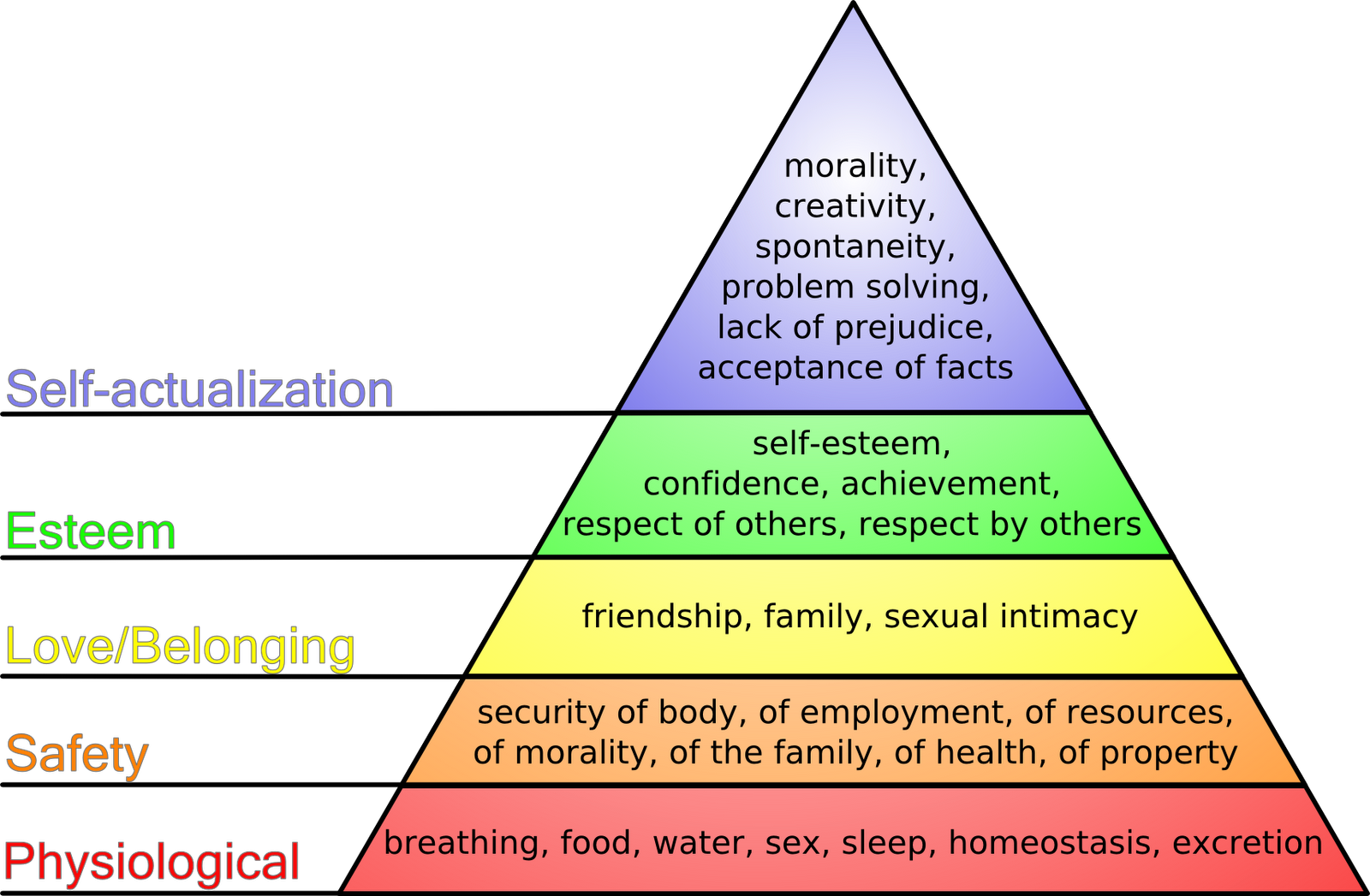 Oral Sex: Fetish or Obsession