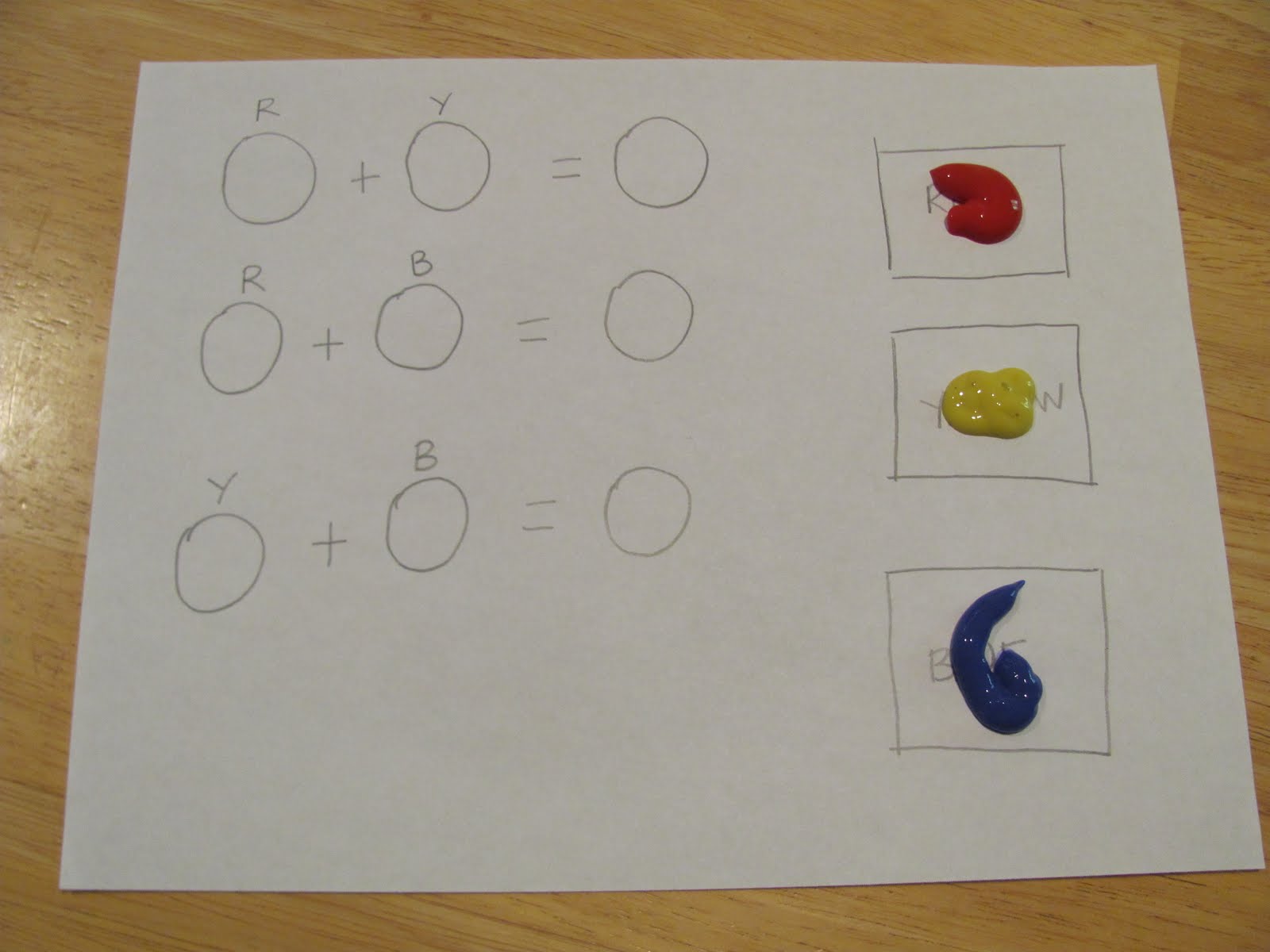 My Two Happy Homeschoolers: Color Activity--Secondary Colors