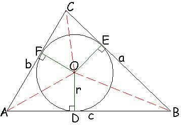 Rumus Jari Jari Lingkaran Dalam Segitiga Edukasi Lif Co Id