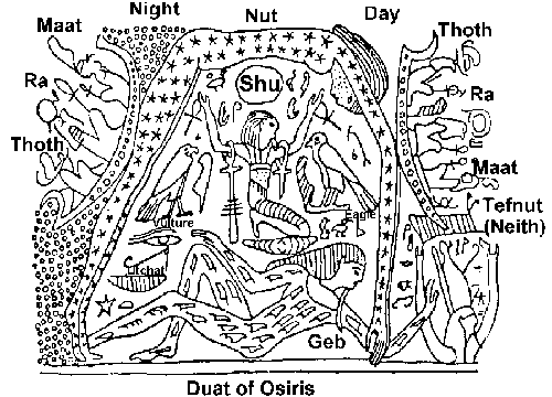 [Egyptian+Firmament.gif]