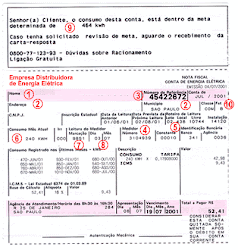 VOCE SABE LER E INTERPRETAR UMA CONTA DE LUZ?