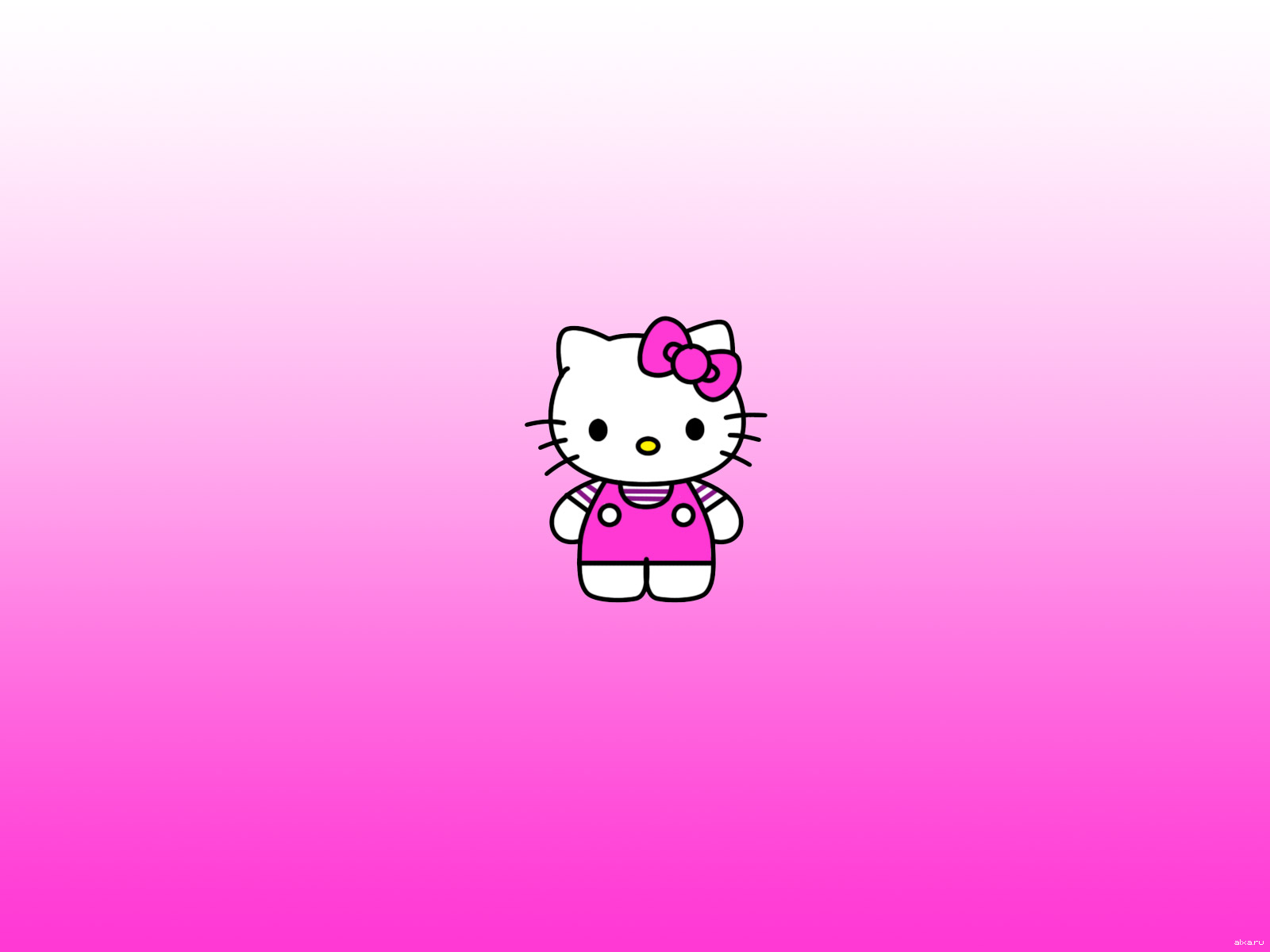 Hello Kitty Cute High Definition Wallpapers