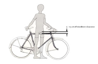 Standover Height Road Bike Chart