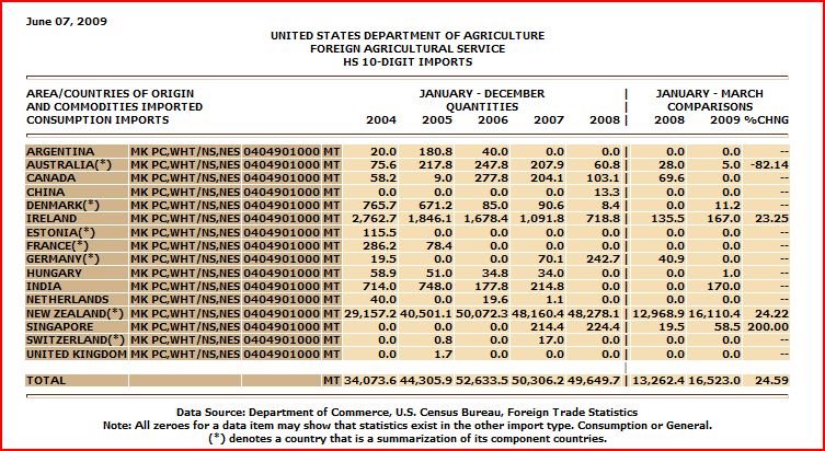 [MPC+Jan+-+March+2009.JPG]