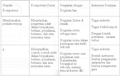 contoh gambar media pembelajaran gambar kartun