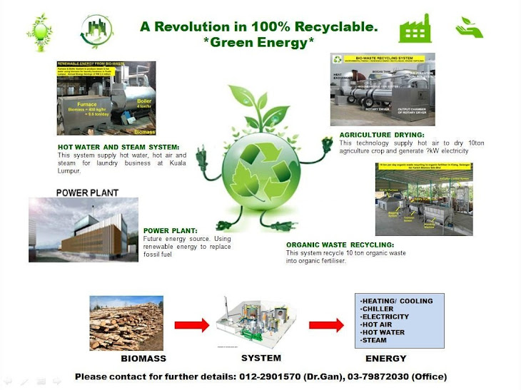 Organic Waste Recycling Organic Waste