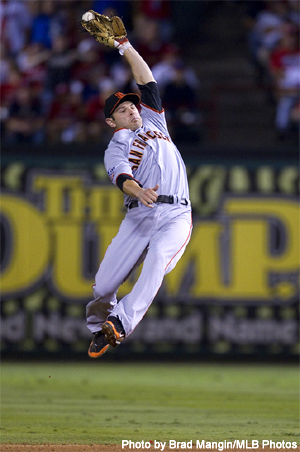 Brad Mangin