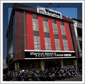 Info Sepak Bola Dan Ilmu Pengetahuan Profil Wearnes