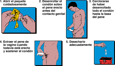 En que tiempo del día más vale poner las máscaras para la persona