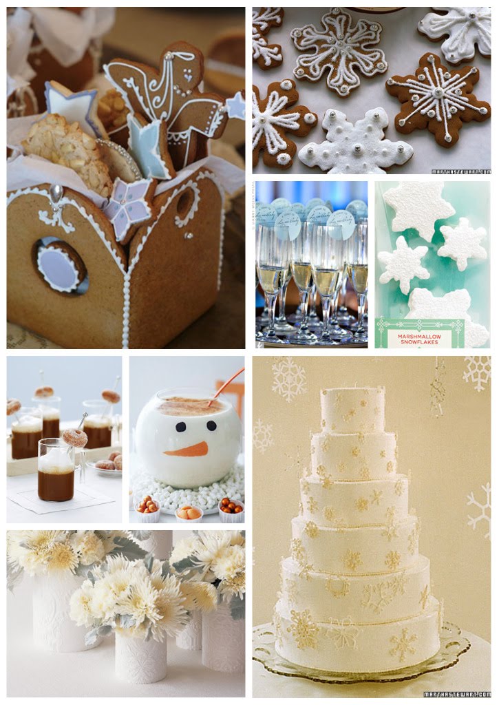 [Party+Inspiration+Collage.jpg]