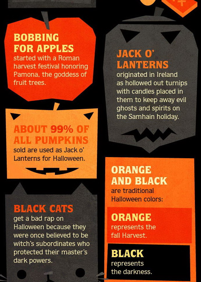Damn Fresh Pics Facts About Halloween