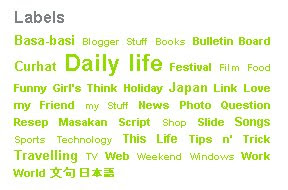 Cloud Tag Cloud Tag
