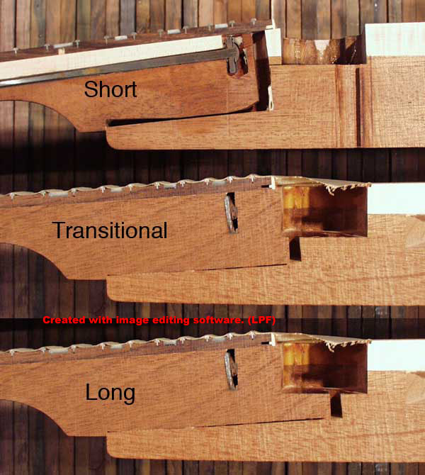 Music: Neck Tenon epiphone les paul wiring schematic 