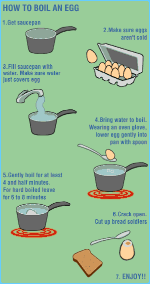 how to boil an egg so it does not crack
