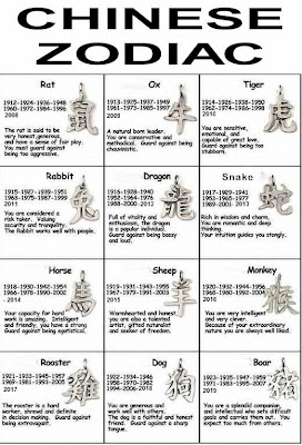 Ox zodiac chinese sign pokemon cow predictions year horoscope green should which bull sheep mean wooden does read overview playbuzz ::Zodiac Symbols :: zodiac signs | chinese zodiac