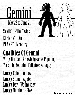 zodiac signs zodiac symbols chinese zodiac zodiac signs zodiac symbols chinese zodiac